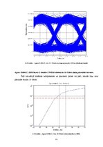 Diplomdarbs 'Pārskaņojama optiskā filtra pielietojuma izpēte CWDM sistēmās', 59.