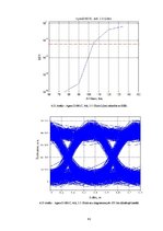 Diplomdarbs 'Pārskaņojama optiskā filtra pielietojuma izpēte CWDM sistēmās', 61.