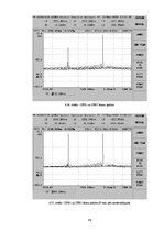 Diplomdarbs 'Pārskaņojama optiskā filtra pielietojuma izpēte CWDM sistēmās', 69.