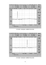 Diplomdarbs 'Pārskaņojama optiskā filtra pielietojuma izpēte CWDM sistēmās', 75.