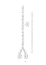 Diplomdarbs 'Pārskaņojama optiskā filtra pielietojuma izpēte CWDM sistēmās', 78.