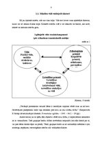 Referāts 'Mācību vide pirmsskolā - sociālo prasmju veidotāja', 6.