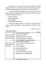 Referāts 'Mācību vide pirmsskolā - sociālo prasmju veidotāja', 15.