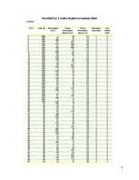 Referāts 'Zinātniski pētnieciskais darbs: bremzēšana dažādos apstākļos', 9.