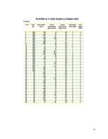 Referāts 'Zinātniski pētnieciskais darbs: bremzēšana dažādos apstākļos', 11.