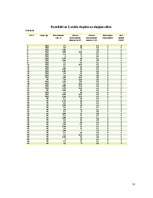 Referāts 'Zinātniski pētnieciskais darbs: bremzēšana dažādos apstākļos', 12.