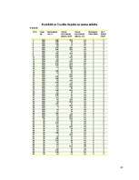 Referāts 'Zinātniski pētnieciskais darbs: bremzēšana dažādos apstākļos', 14.