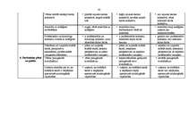 Diplomdarbs 'Skolas administrācijas darbība jauno skolotāju adaptācijas sekmēšanā', 43.