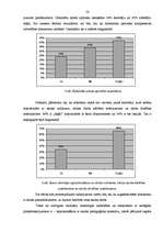 Diplomdarbs 'Skolas administrācijas darbība jauno skolotāju adaptācijas sekmēšanā', 54.