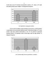 Diplomdarbs 'Skolas administrācijas darbība jauno skolotāju adaptācijas sekmēšanā', 55.