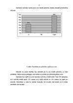 Diplomdarbs 'Skolas administrācijas darbība jauno skolotāju adaptācijas sekmēšanā', 57.