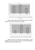 Diplomdarbs 'Skolas administrācijas darbība jauno skolotāju adaptācijas sekmēšanā', 60.