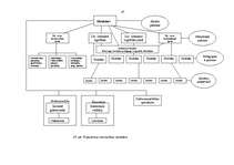 Diplomdarbs 'Skolas administrācijas darbība jauno skolotāju adaptācijas sekmēšanā', 67.