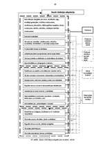 Diplomdarbs 'Skolas administrācijas darbība jauno skolotāju adaptācijas sekmēšanā', 69.