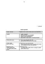 Diplomdarbs 'Skolas administrācijas darbība jauno skolotāju adaptācijas sekmēšanā', 79.