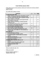 Diplomdarbs 'Skolas administrācijas darbība jauno skolotāju adaptācijas sekmēšanā', 85.