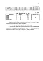 Referāts 'Finanšu plānošana', 18.