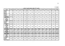 Referāts 'Finanšu plānošana', 19.