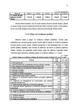 Referāts 'Finanšu plānošana', 21.