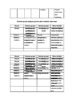 Referāts 'Aprūpes plāns - bronhīts', 10.