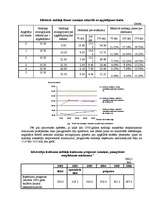 Konspekts 'Iedzīvotāju ienākuma nodoklis', 3.