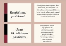 Konspekts 'Civilā aizsardzība, glosārijs', 6.