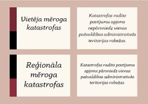 Konspekts 'Civilā aizsardzība, glosārijs', 11.