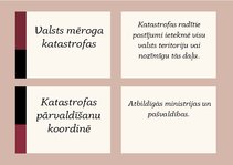 Konspekts 'Civilā aizsardzība, glosārijs', 12.