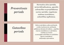 Konspekts 'Civilā aizsardzība, glosārijs', 13.