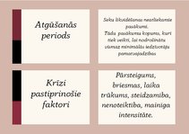 Konspekts 'Civilā aizsardzība, glosārijs', 15.