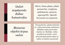 Konspekts 'Civilā aizsardzība, glosārijs', 16.