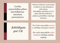 Konspekts 'Civilā aizsardzība, glosārijs', 23.