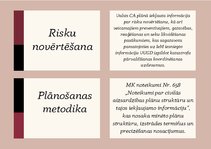 Konspekts 'Civilā aizsardzība, glosārijs', 24.