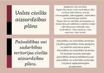 Konspekts 'Civilā aizsardzība, glosārijs', 27.