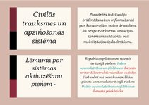 Konspekts 'Civilā aizsardzība, glosārijs', 29.