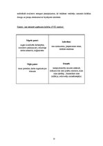 Biznesa plāns 'SIA "2K" biznesa plāns (lauku tūrisms)', 10.