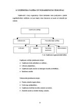 Biznesa plāns 'SIA "2K" biznesa plāns (lauku tūrisms)', 14.