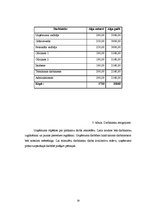 Biznesa plāns 'SIA "2K" biznesa plāns (lauku tūrisms)', 16.