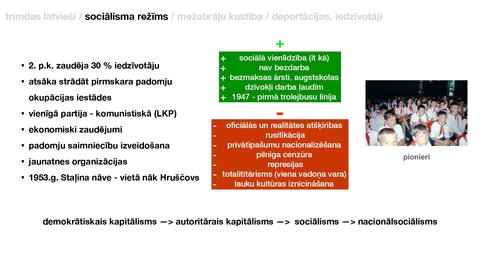 Prezentācija 'Latvija pēc 2. Pasaules kara (1945 - 1955)', 3.