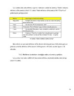 Prakses atskaite 'Uzņēmums SIA "Čilija Pizza"', 79.