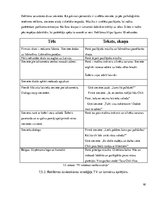 Prakses atskaite 'Uzņēmums SIA "Čilija Pizza"', 82.