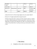 Prakses atskaite 'Uzņēmums SIA "Čilija Pizza"', 89.