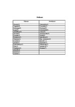 Referāts 'Anglicismu lietojums ziņu portālos "Delfi", "Tvnet" un "Apollo"', 8.