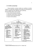 Referāts 'Eiropas Savienības institūciju struktūra', 5.