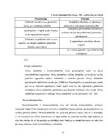 Diplomdarbs 'Viesu nama "Grašu pils" komercdarbības izvērtējums', 12.