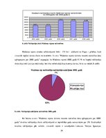 Diplomdarbs 'Viesu nama "Grašu pils" komercdarbības izvērtējums', 26.