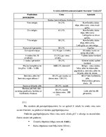 Diplomdarbs 'Viesu nama "Grašu pils" komercdarbības izvērtējums', 36.