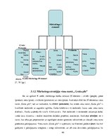 Diplomdarbs 'Viesu nama "Grašu pils" komercdarbības izvērtējums', 40.