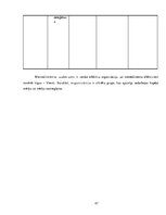 Diplomdarbs 'Viesu nama "Grašu pils" komercdarbības izvērtējums', 47.