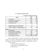 Diplomdarbs 'Viesu nama "Grašu pils" komercdarbības izvērtējums', 51.